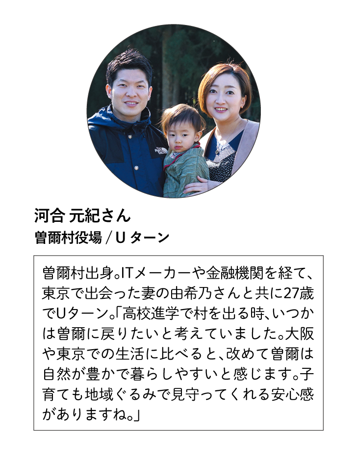 河合 元紀さん