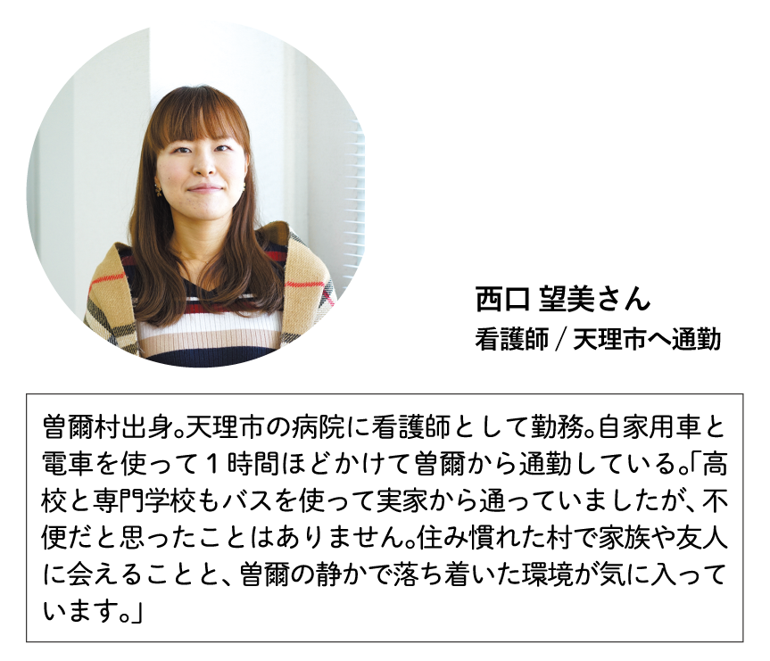 西口 望美さん